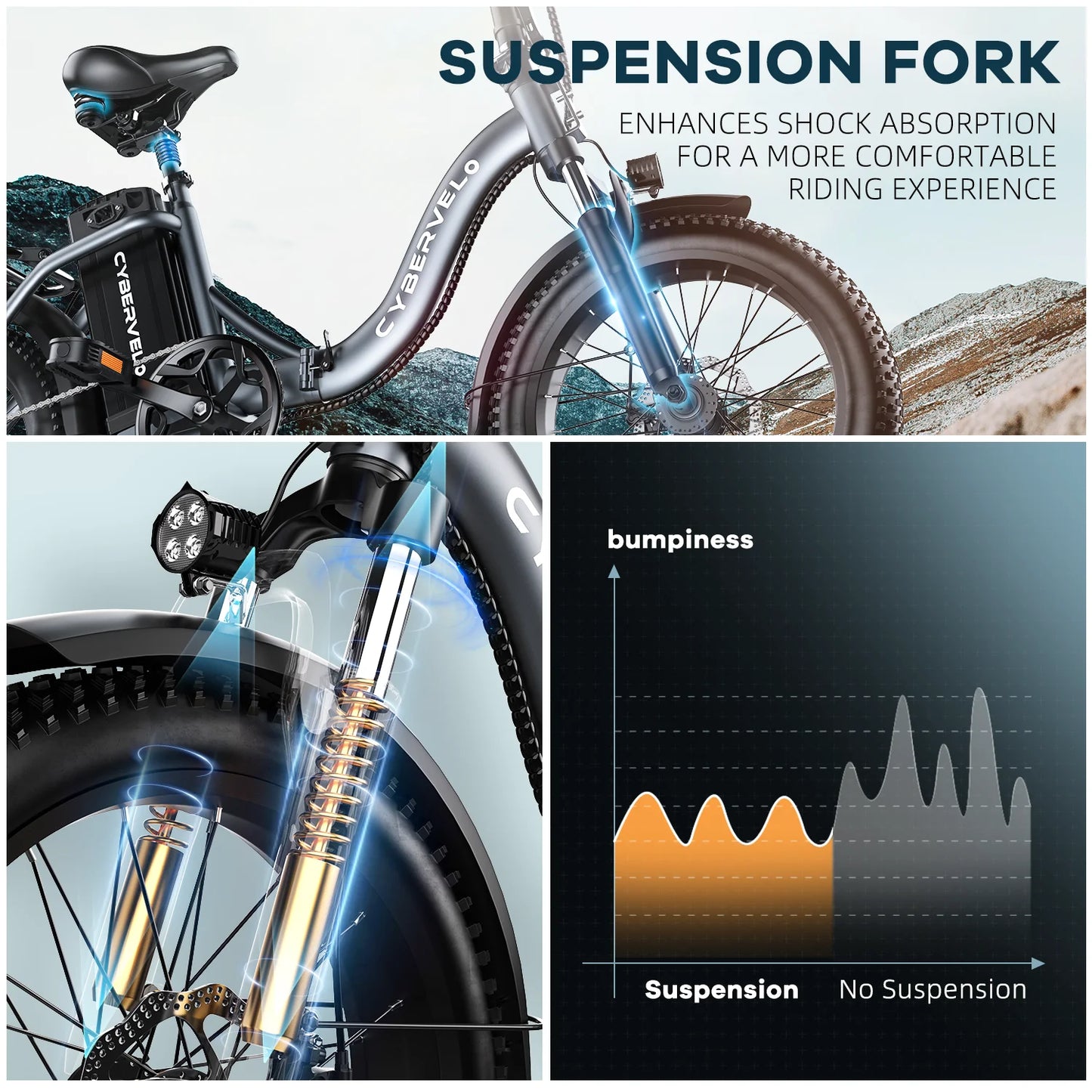 20" Step-Thru foldable e-bike for adults, 1000W Peak motor, 48V 20AH removable battery, 7-Speed shift 80miles Long Range Mars700