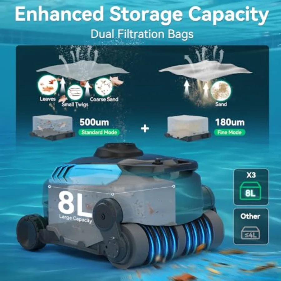 Cordless Robotic Pool Cleaner Wall Climbing Extended Battery Life 8L Ccity Advanced Dual-Motor Dual Filtration Bag X3 Pool Vacu