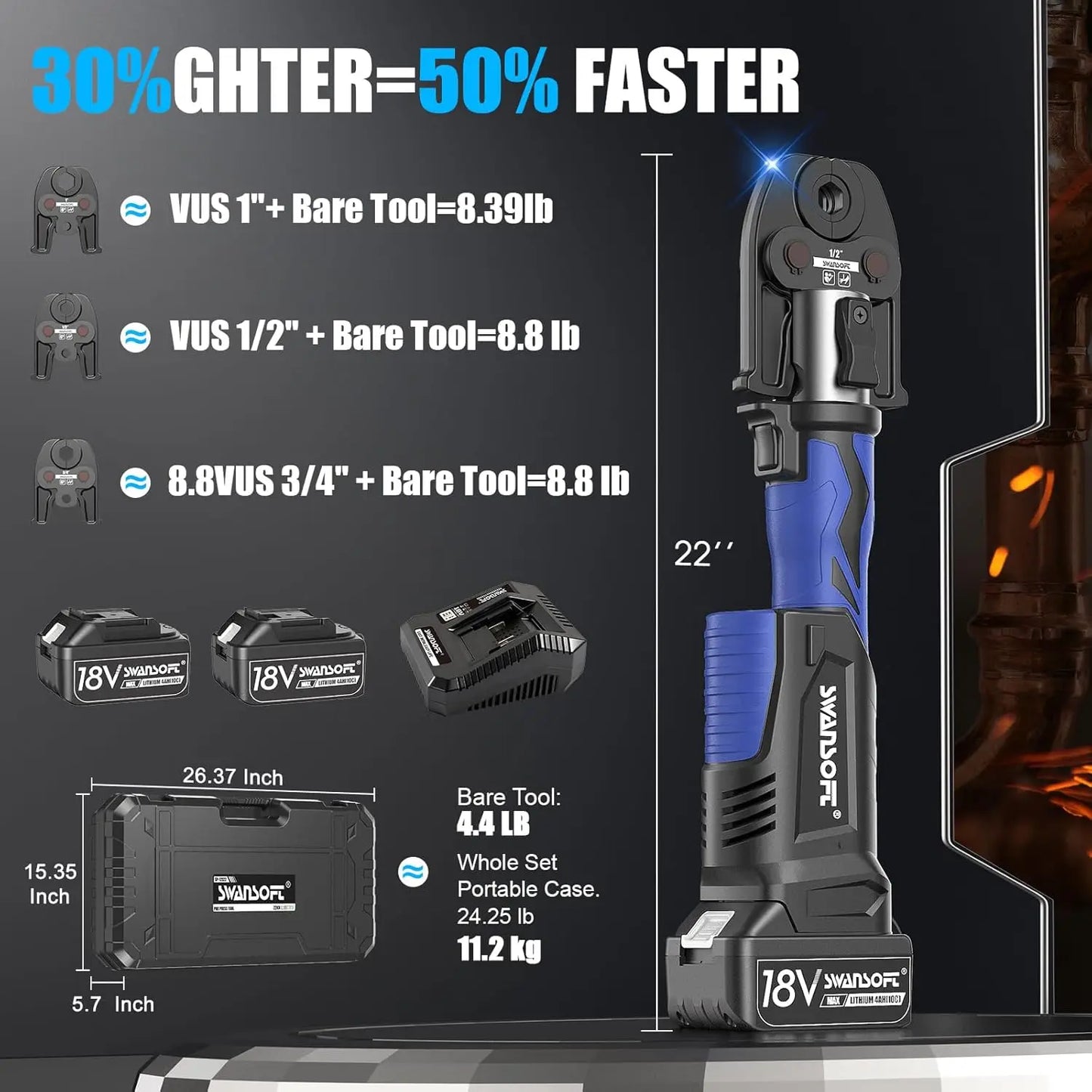SWANSOFT ProPress Tool,18V 4Ah Battery Electric Hydraulic Crimping Tool for Copper Pipes with 3 Jaws 1/2",3/4",1"for Plumbing