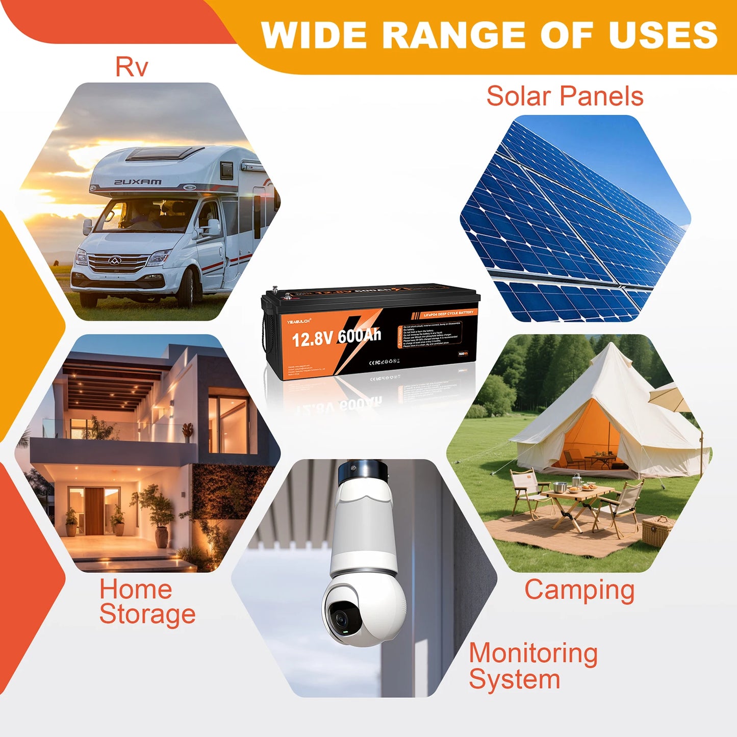 Yeagulch Solar Generator 12V 600Ah LiFePO4 Lithium Battery Built-in 200A BMS 10000+ Deep Cycle for Solar Off Grid Home Energy