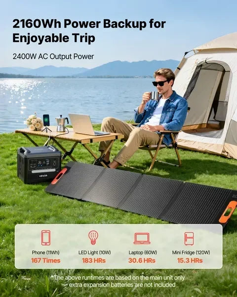 Portable Power Station, 2400W Portable Solar Generator with 200W Foldable Solar Panel, 2160Wh