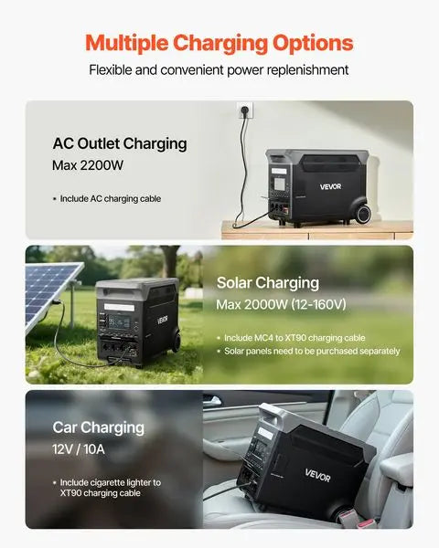 Portable Power Station, 3600W 3840Wh Power Station Solar Generator with 10 Output Ports & Adjustable