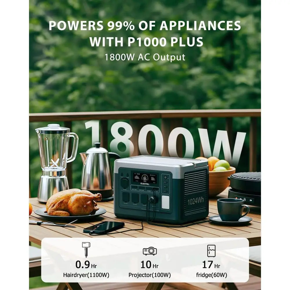 OUKITEL P1000 Plus 1024Wh r Generator with 4 AC Outlets (3600W Peak), 1800W Power Station,1200W ast Charging, APP Control Batter