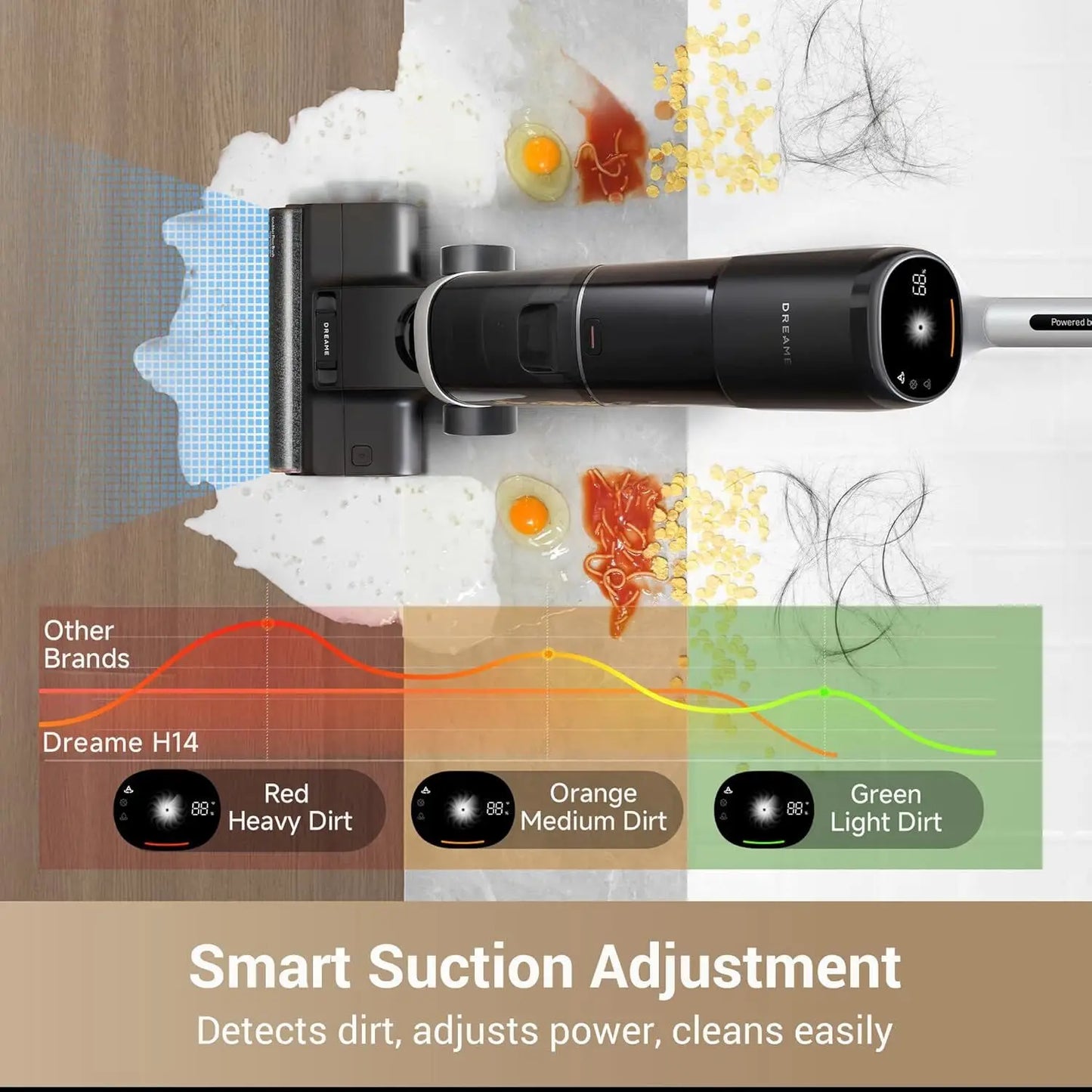 H14 dual-purpose dry wet 180 ° flat cordless vacuum cleaner with hot air