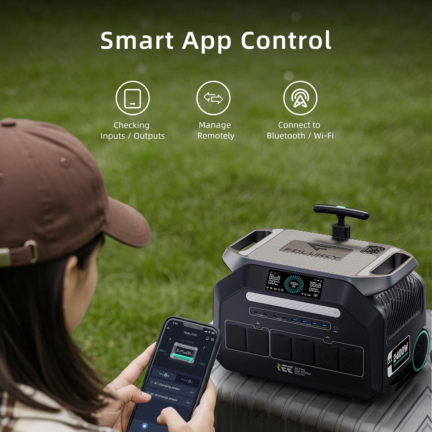 IEE 2PCS 400W Solar Panls + 3200W 2048Wh Solar Portable Power Station P3200 APP Control Powerbank Off-grid  External Battery