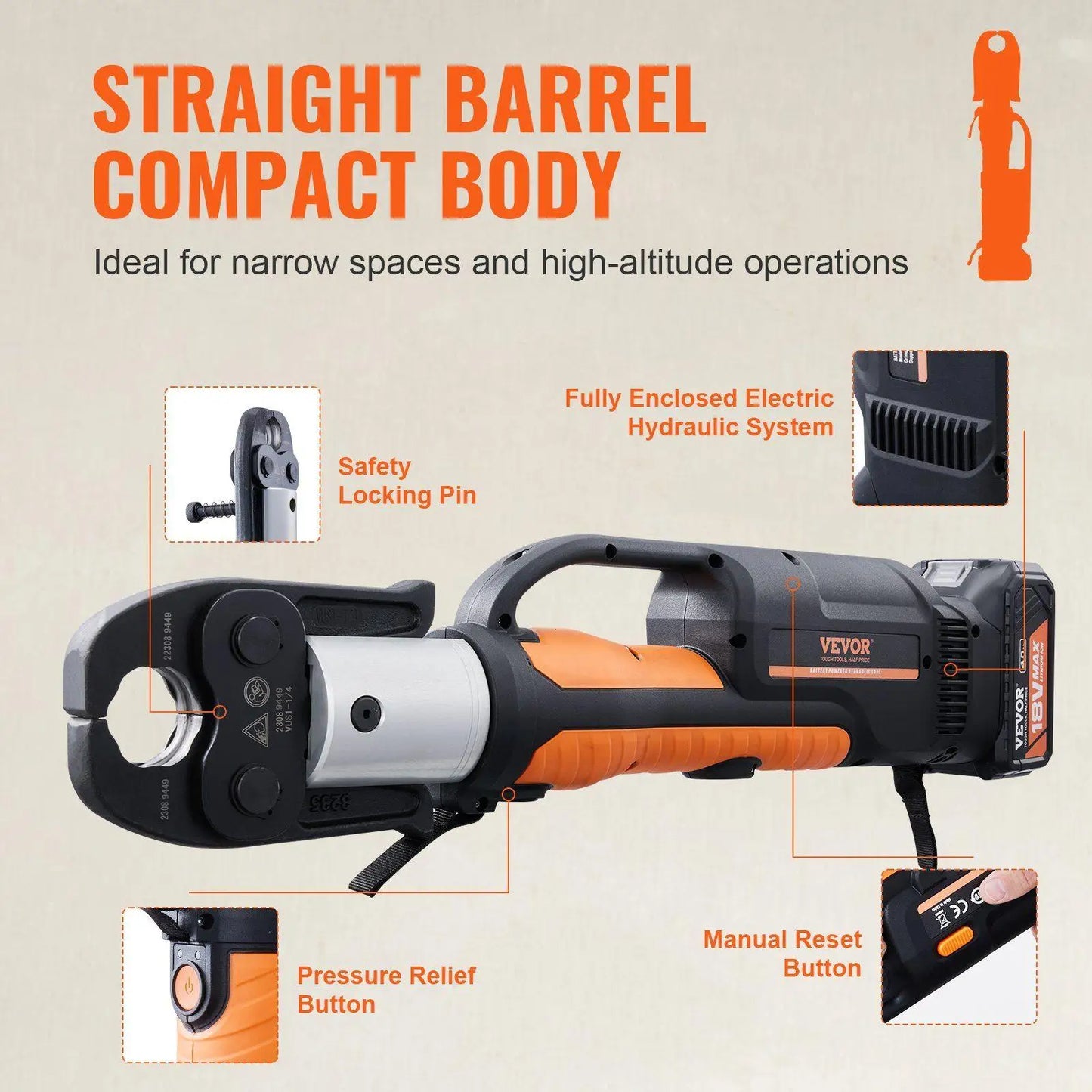 18V 4.0AH Pro Press Tool for 1/2"-2" Copper Tubing, 32KN Hydraulic Force with Fast Charger & Case