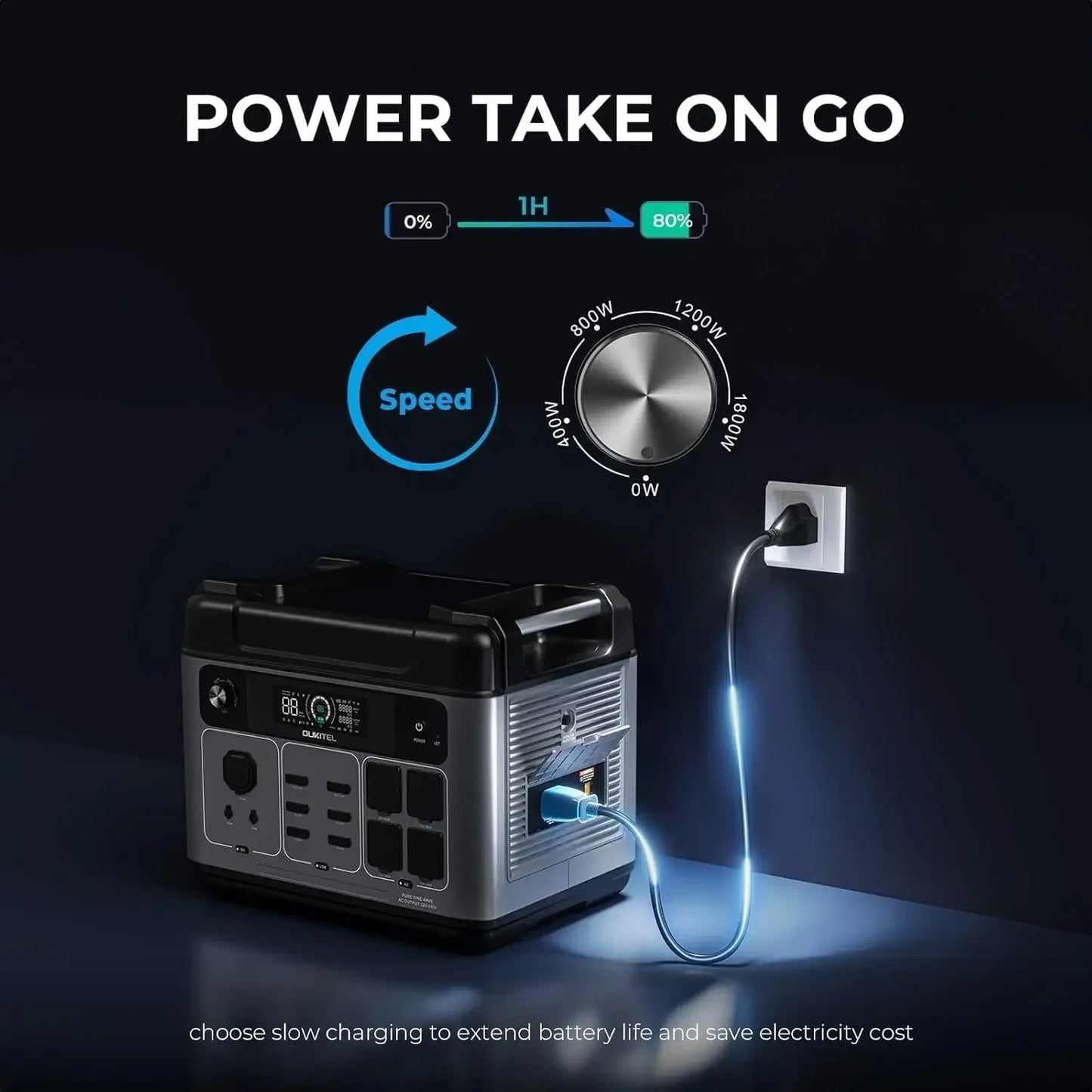 2400WSolar Generator with200W Solar Panel2048Wh Power Station(Peak5000W)1.5Hrs Fast ChargingAPPControl Emergency LiFePO4 Battery