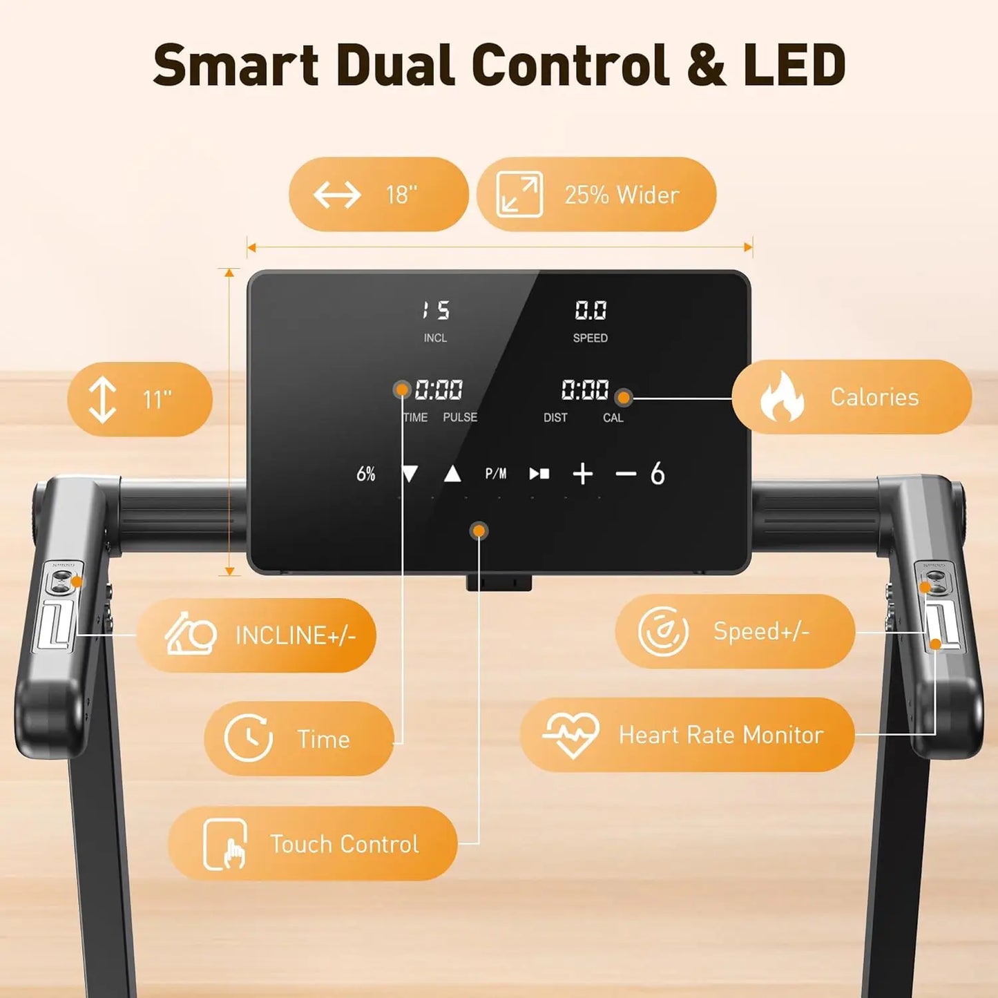 Treadmill for Home with Auto Incline, 3.5-4.5 HP Foldable Running Machine, 12 HIIT Programs,14"- 18" Wide LED, Customized