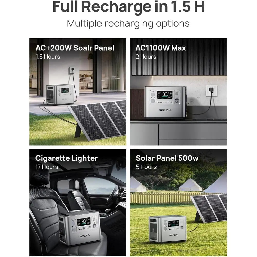 P210 2400W Portable Power Station with 200W r Panel, 2048Wh LiePO4 Battery Backup with AC & r Charging, Quiet Generator or Home