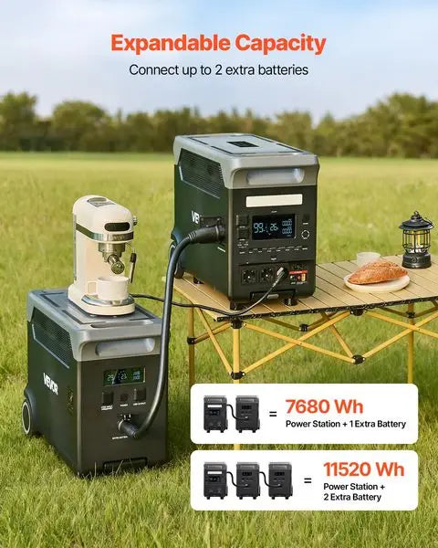 Portable Power Station, 3600W 3840Wh Power Station Solar Generator with 10 Output Ports & Adjustable