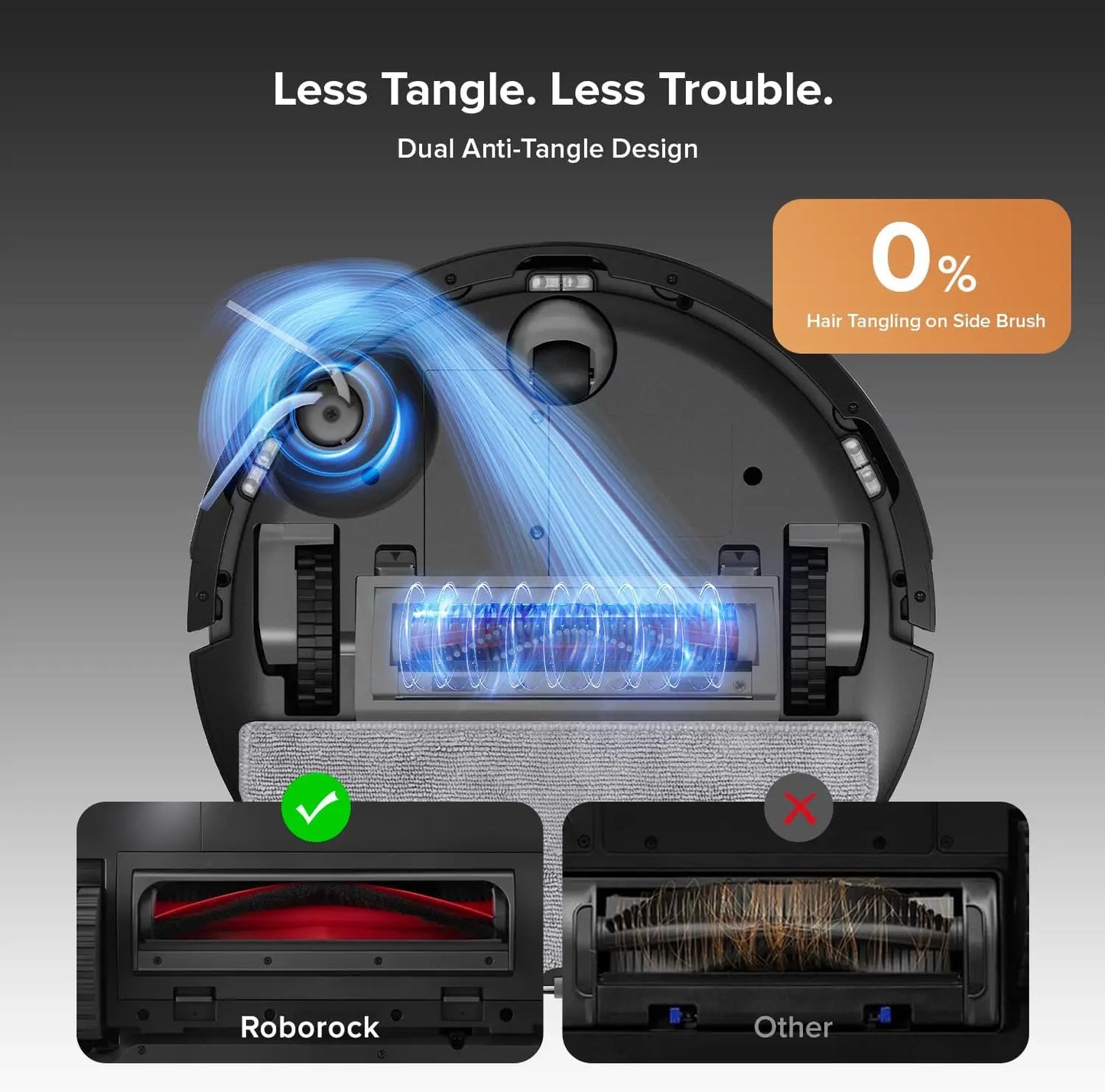 Robot Vacuum and Mop with 10,000Pa Suction, Self-Emptying for 70 Days, Obstacle Avoidance, Ideal for Pet Hair
