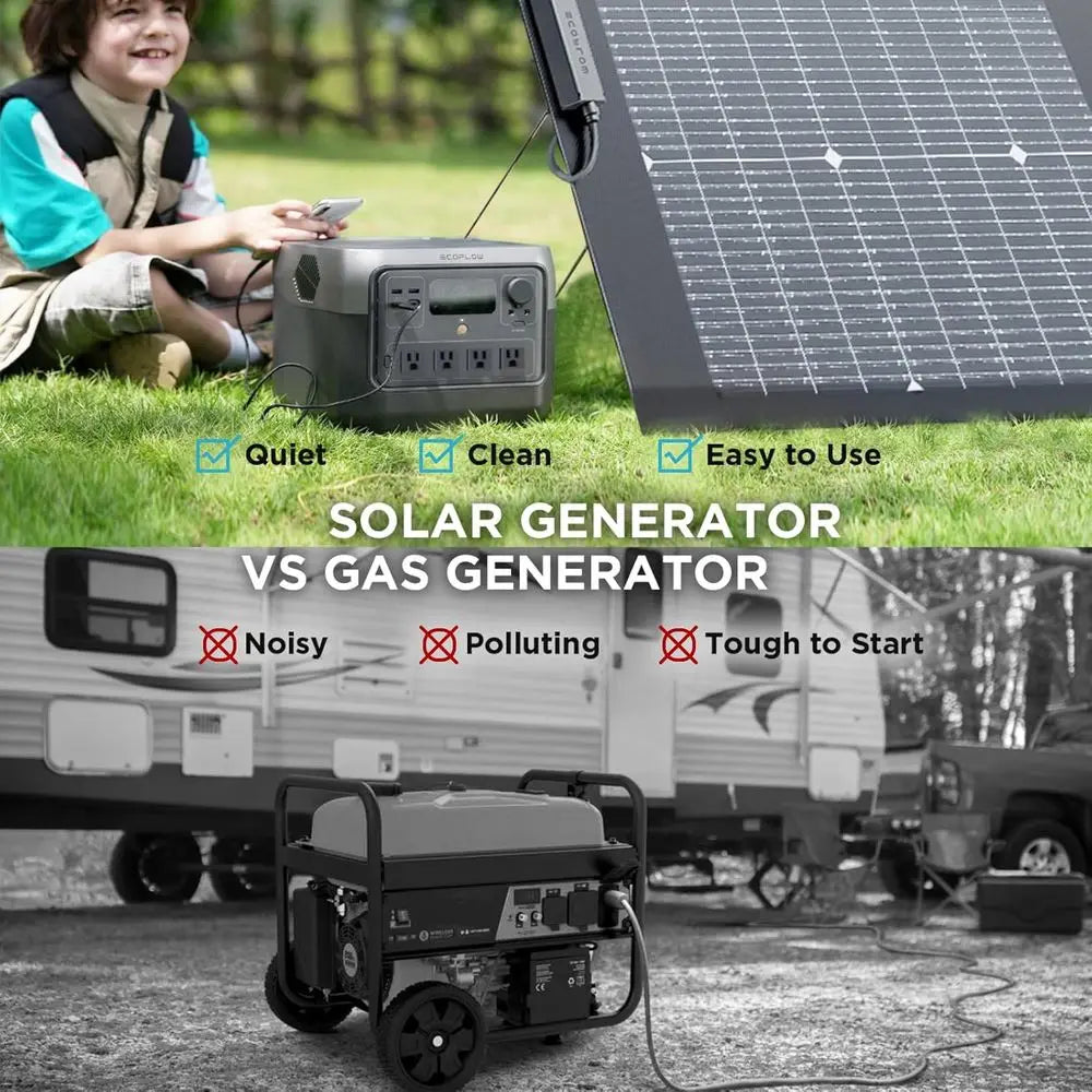 r Generator RIVER 2 Pro 768Wh LiePO4 Battery with 220W r Panel, 4x800W AC Outlets (1600W Surge), Portable Power Station or Home