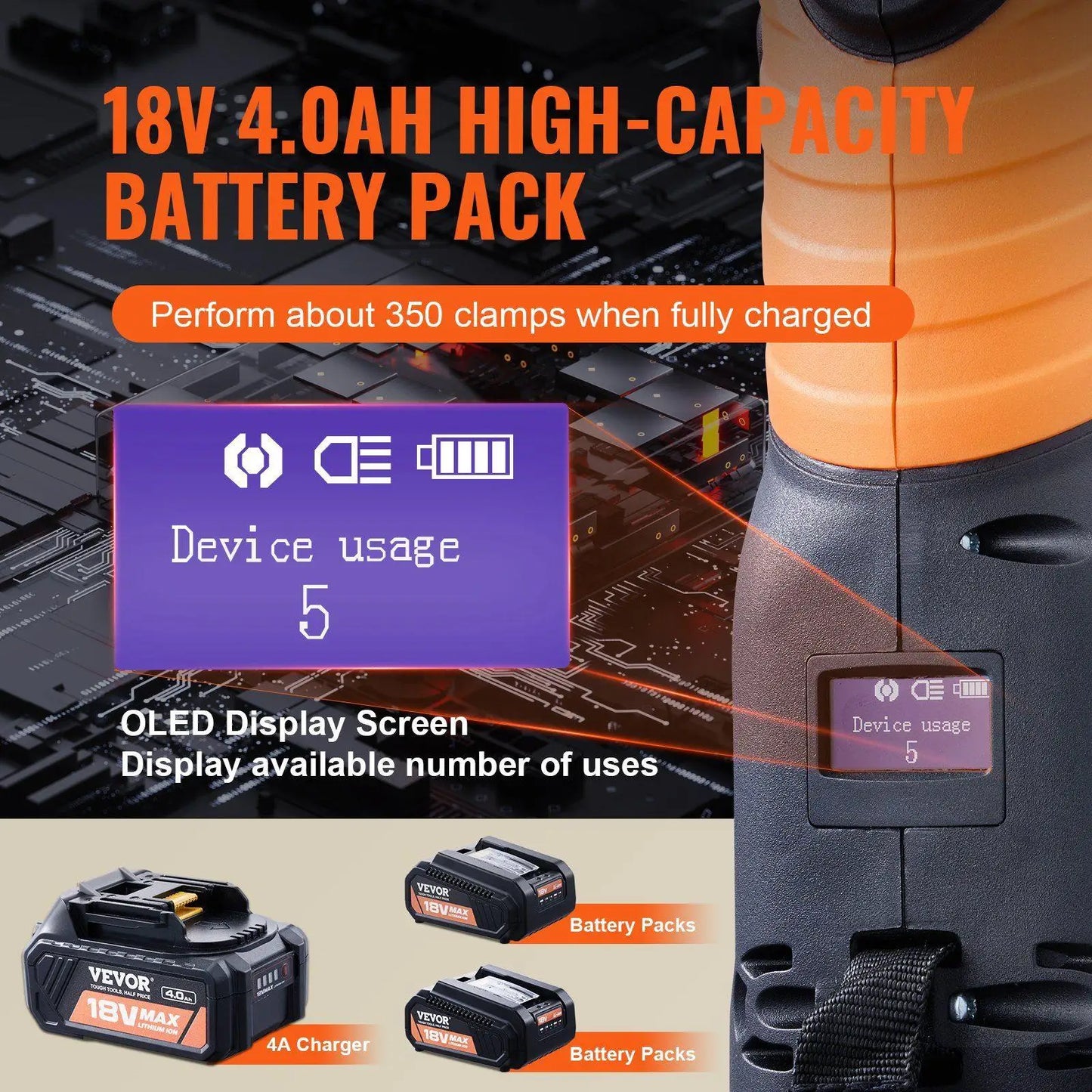 18V 4.0AH Pro Press Tool for 1/2"-2" Copper Tubing, 32KN Hydraulic Force with Fast Charger & Case