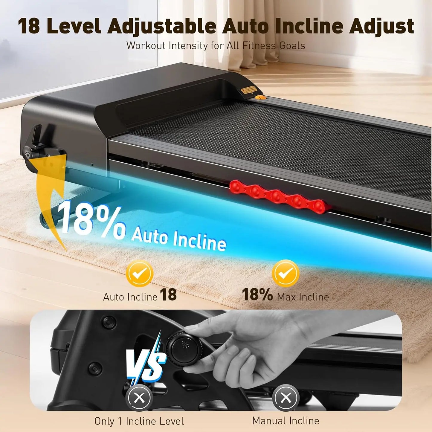 Treadmill for Home with Auto Incline, 3.5-4.5 HP Foldable Running Machine, 12 HIIT Programs,14"- 18" Wide LED, Customized