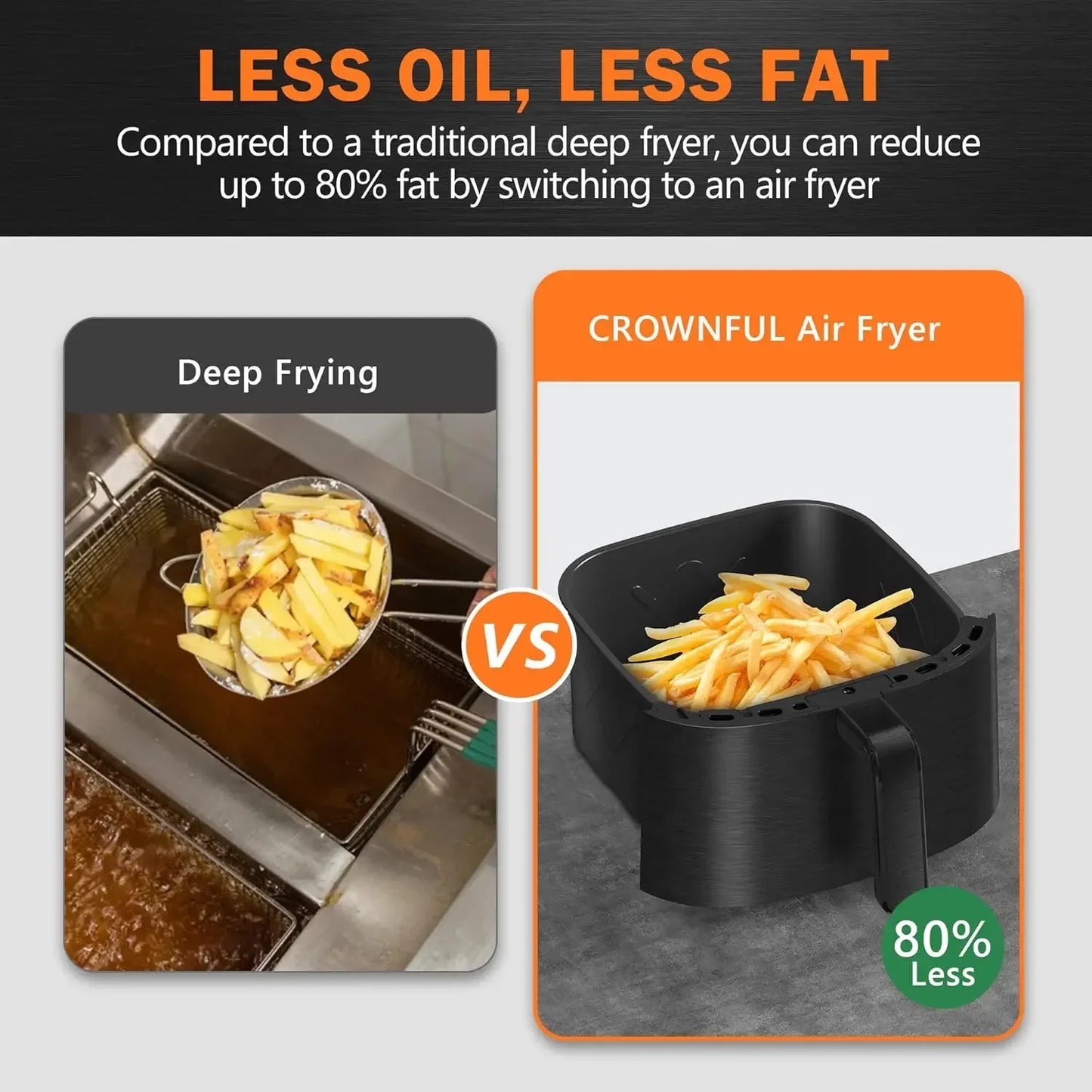 7 Quart Air Fryer, Oilless Electric Cooker with 8 Cooking Functions, LCD Digital Touch Screen with Precise Temperature Control,