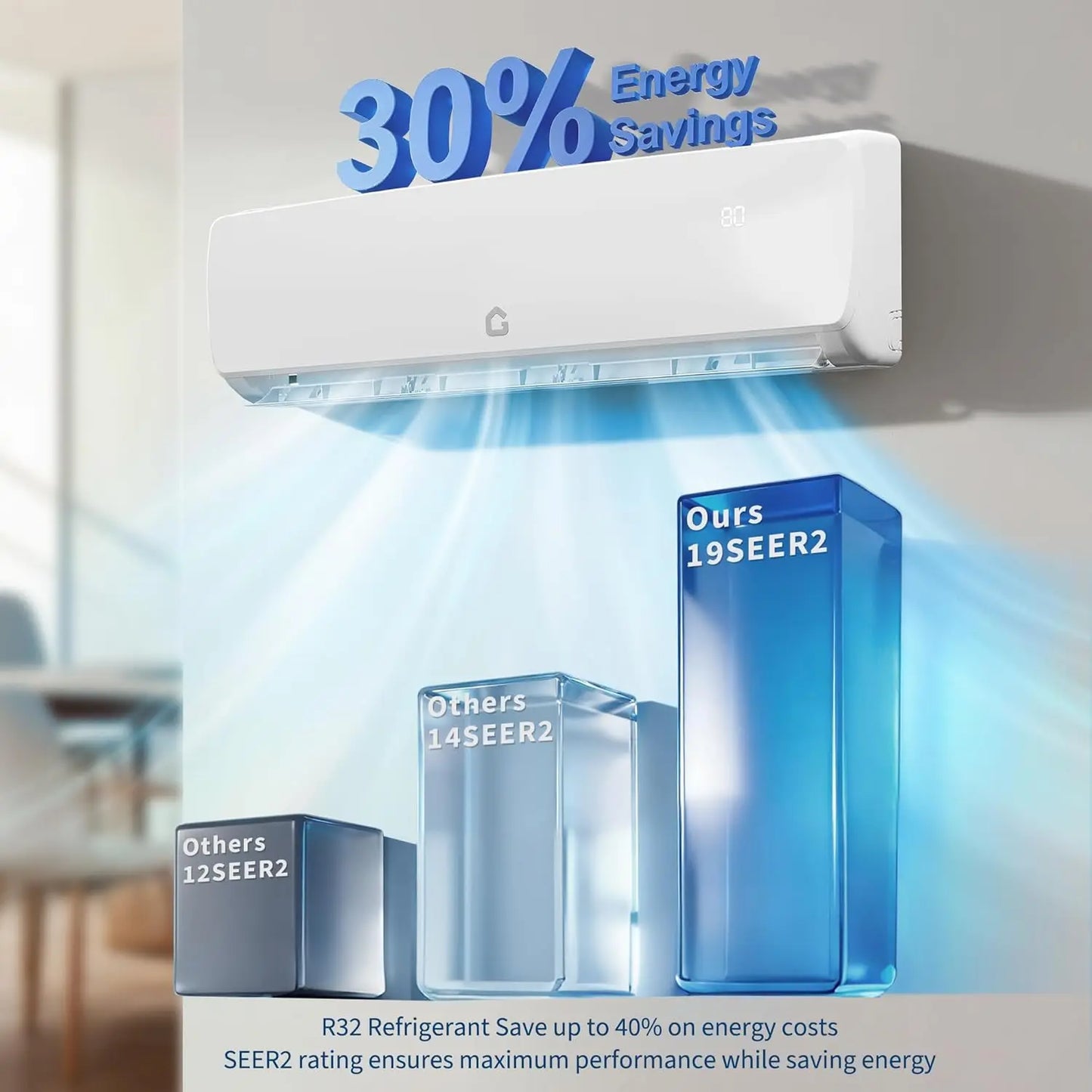 18000 BTU 19 SEER2 Ductless Mini Split Air Conditioner & Heat Pump 230V - 750-1250 sq ft Cooling Heating Dehumidifier 42dB