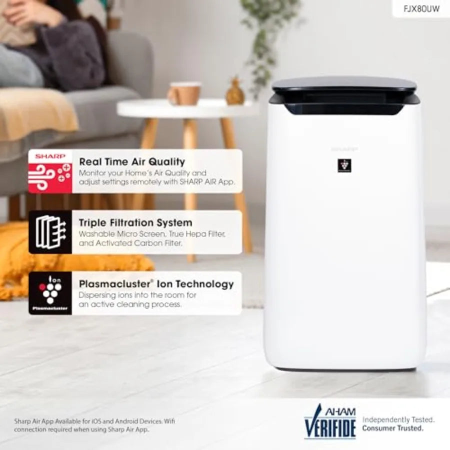 Smart Air Purifier for XL Rooms Covers up to 2430 sqft in one hour Compatible with Alexa True HEPA Filter Air Purifier for Livi