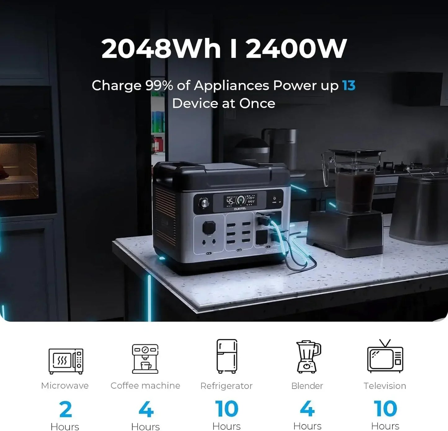2400WSolar Generator with200W Solar Panel2048Wh Power Station(Peak5000W)1.5Hrs Fast ChargingAPPControl Emergency LiFePO4 Battery