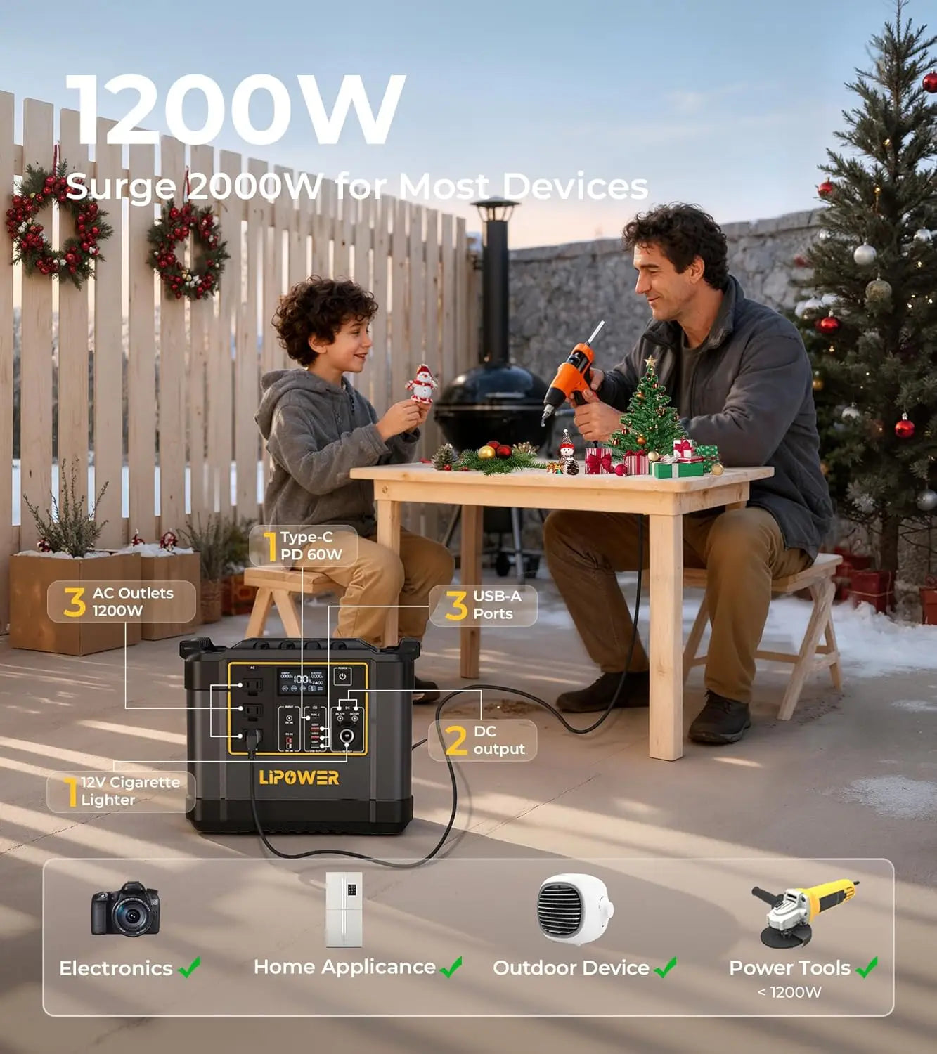 Solar Generator for Camping with 100W Solar Panel, 1075Wh Power Station Portable, 1200W 3*AC Outlets(2000W peak)