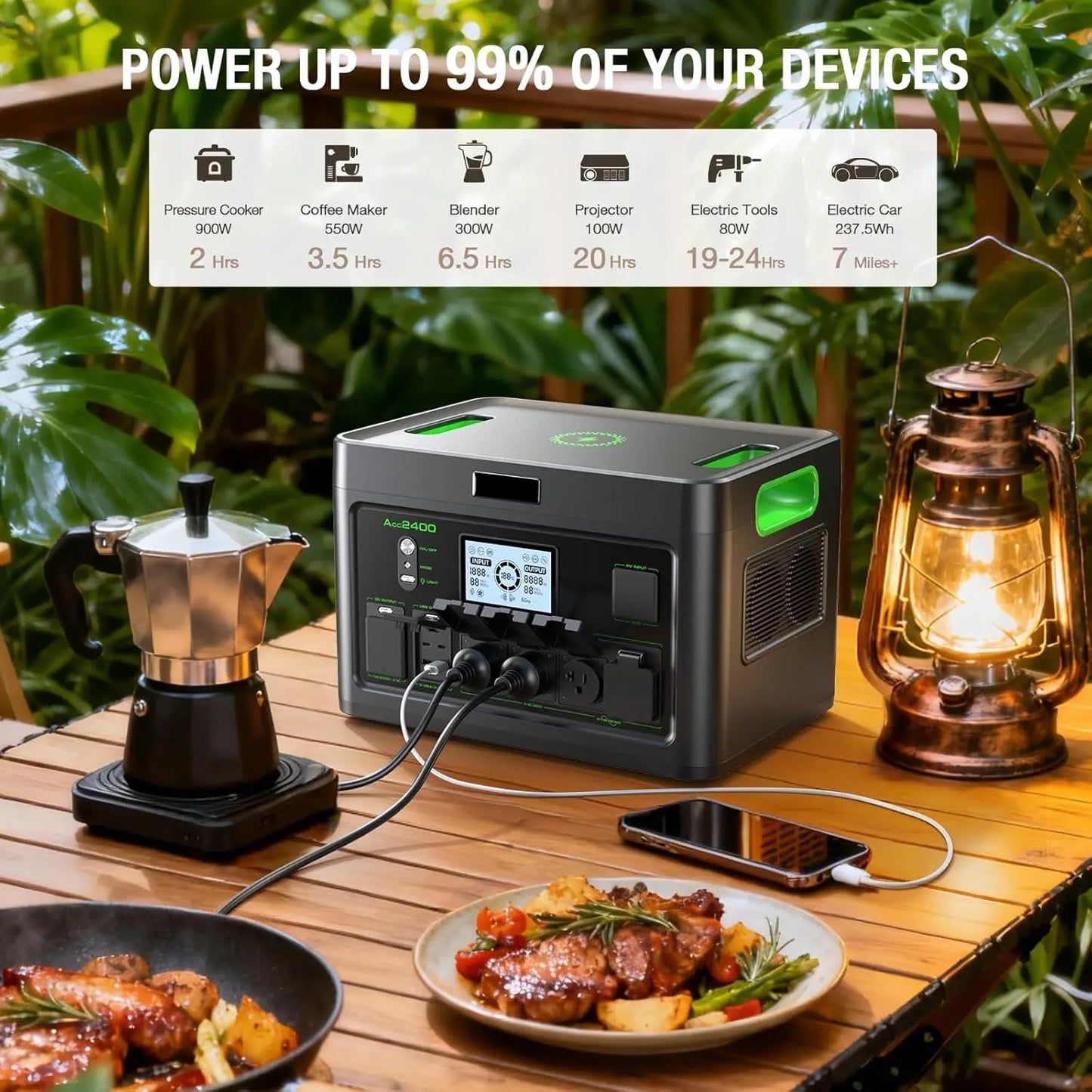 Solar Generator 2400W Portable Power Station, 1843Wh UPS Home Battery Backup, LiFePO4 Battery Supply with 12, Customized