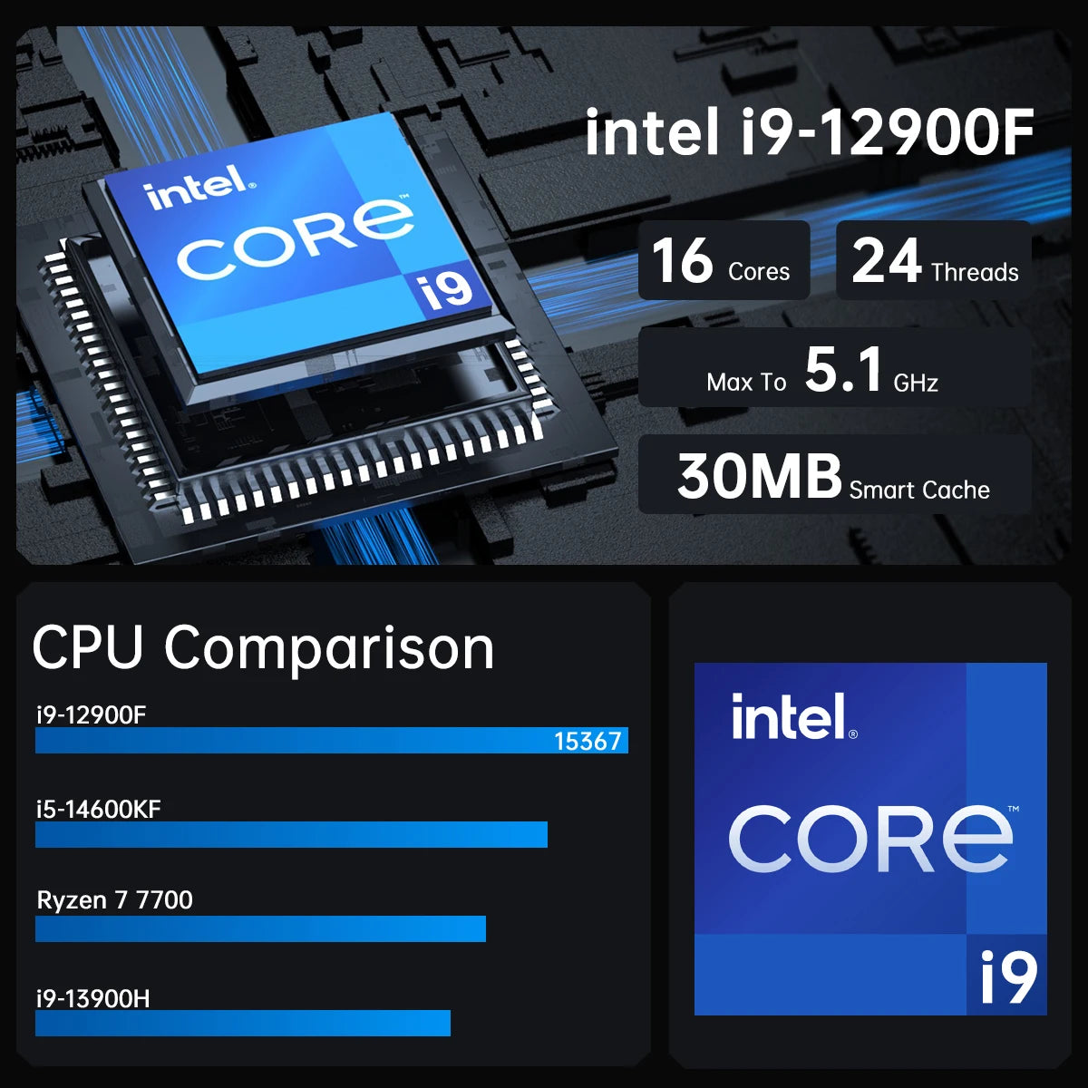 New Msecore MV300 Intel Core 12th Gen I9-12900F RTX4060 8G Graphic Card Mini PC Gamer Desktop Computer Windows 11 WiFi6 BT5.3