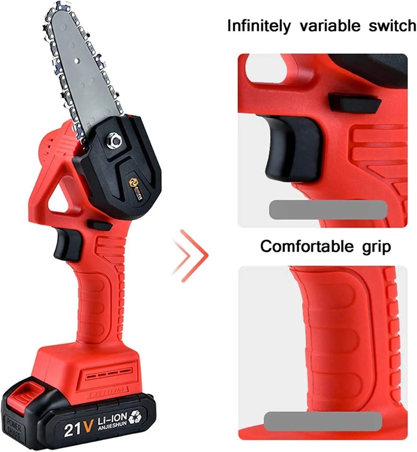 Mini Cordless Brushless Chain Saw Electric Pruning Saw with Non Slip Handle for Farms Ranches Home Garden Logging