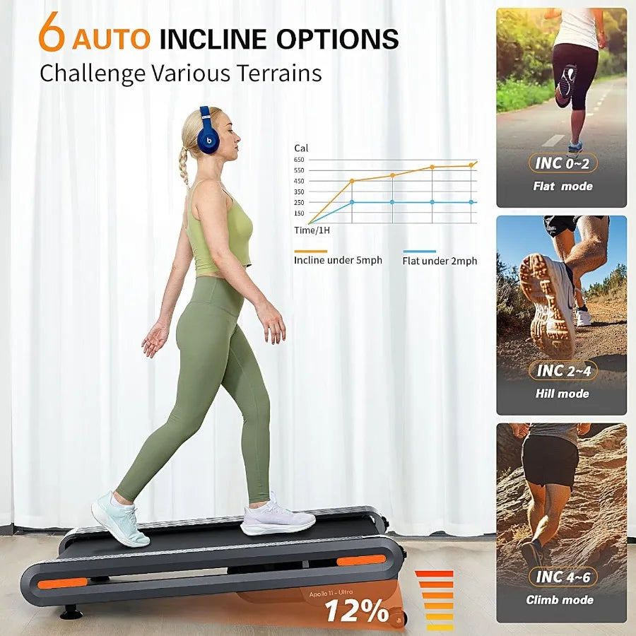 Portable Under Desk Treadmill for Home Office with Auto Incline and Wide Full Deck 3.0HP Brushless Motor for Quiet Operation Su