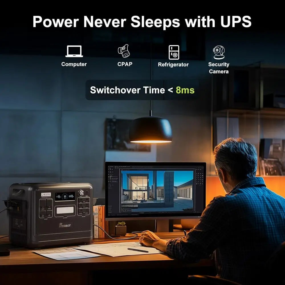 2400 Portable Power Station 2400W, 2048Wh LiePO4 Battery r Generator, 2H ast Charging or Home Backup, Outdoor Camping, RV, Ency