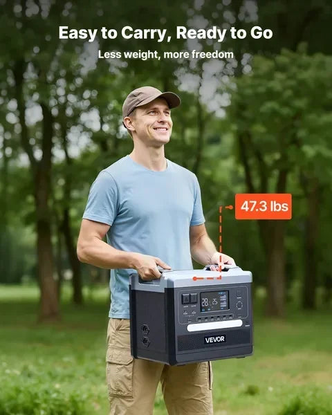 Portable Power Station, 2400W Portable Solar Generator with 200W Foldable Solar Panel, 2160Wh