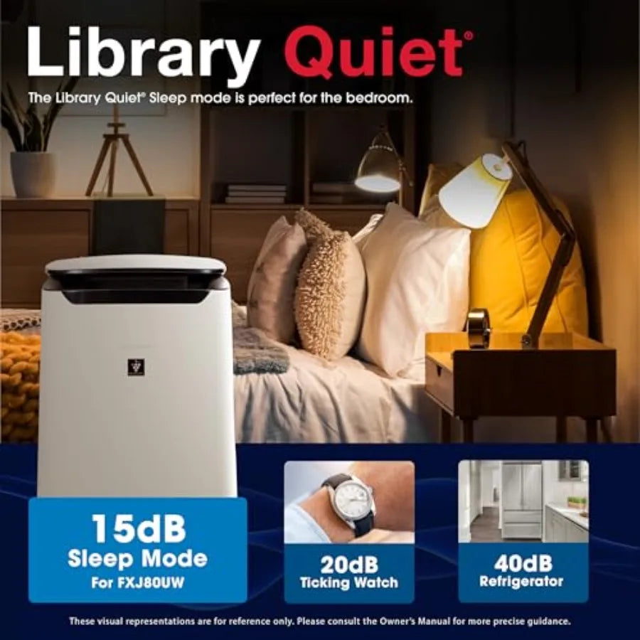 Smart Air Purifier for XL Rooms Covers up to 2430 sqft in one hour Compatible with Alexa True HEPA Filter Air Purifier for Livi
