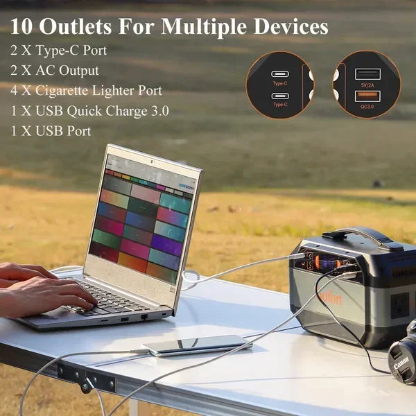 GOFORT 330W Portable Power Station; 299Wh Solar Generator Backup Power Compatible with 100W 18V