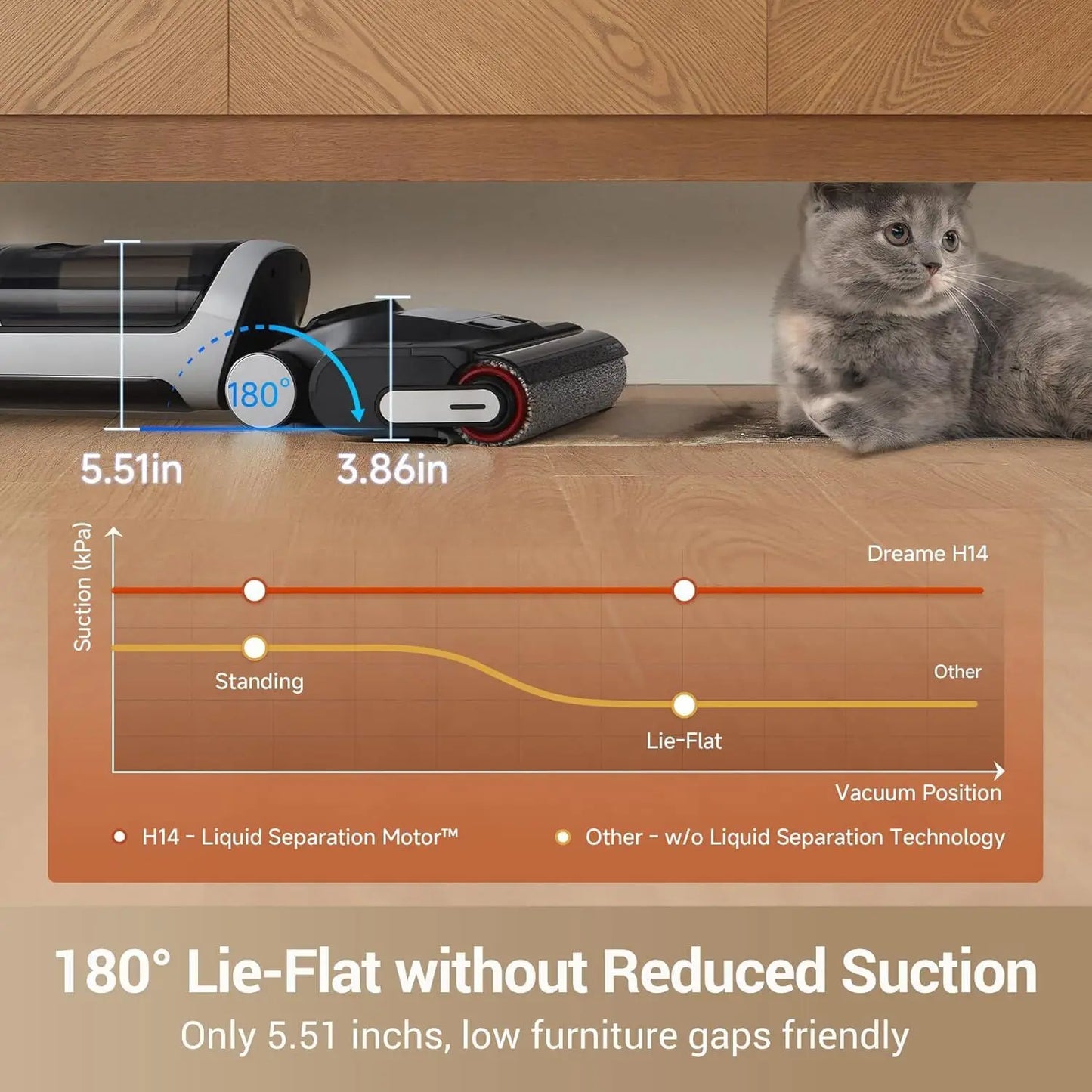 H14 dual-purpose dry wet 180 ° flat cordless vacuum cleaner with hot air