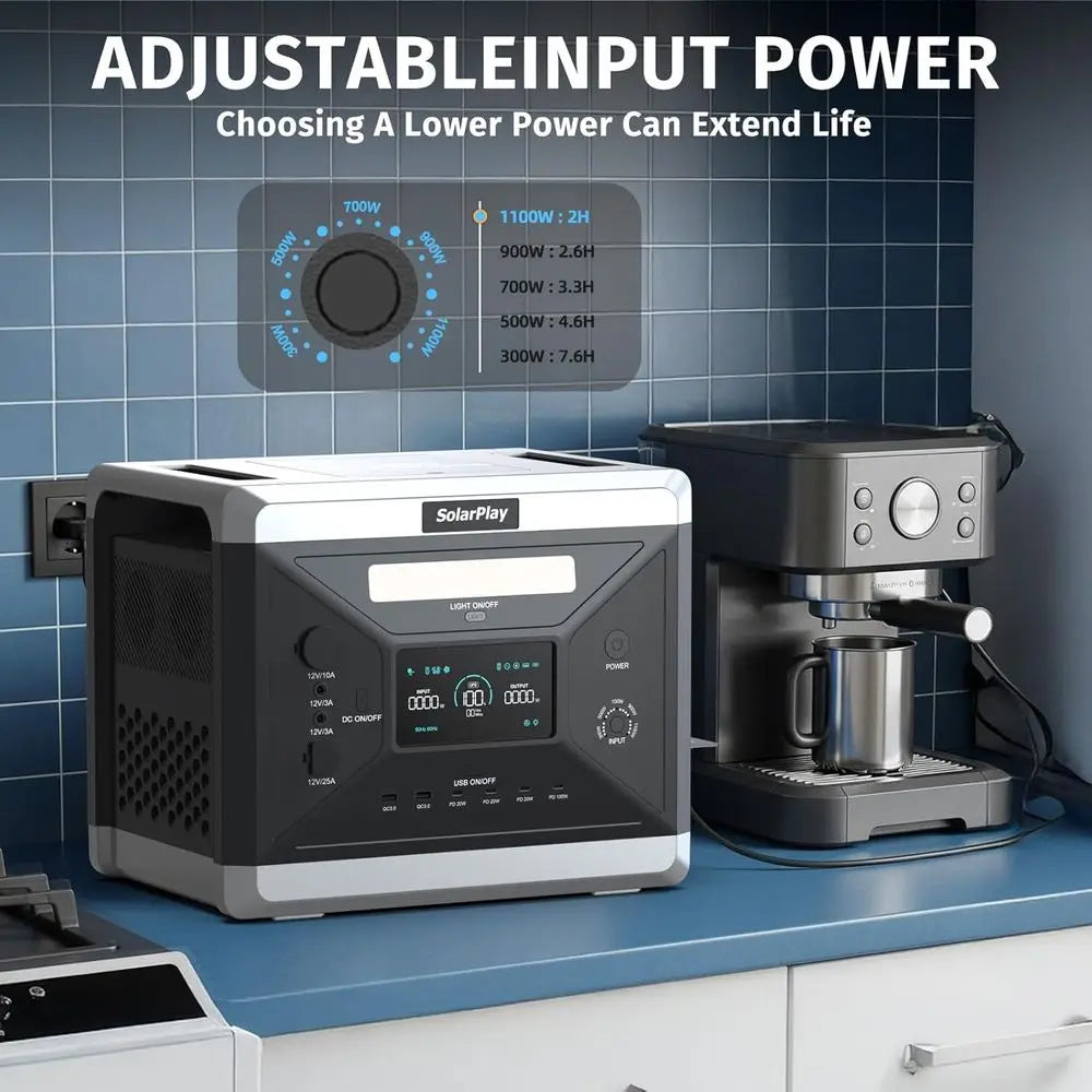 rPlay 2400W/2160Wh Portable Power Station, r Generator with 400W r Panel, Ency Power Station or Home Backup, Camping, Outdoor Ba