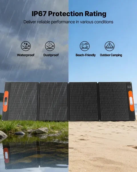 Portable Power Station, 2400W Portable Solar Generator with 200W Foldable Solar Panel, 2160Wh
