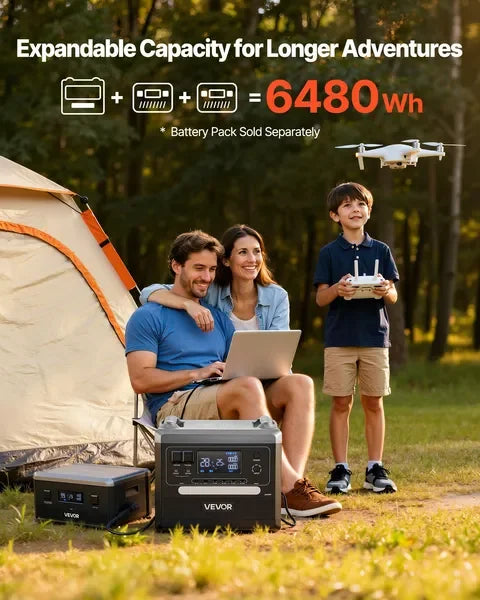 Portable Power Station, 2400W Portable Solar Generator with 200W Foldable Solar Panel, 2160Wh